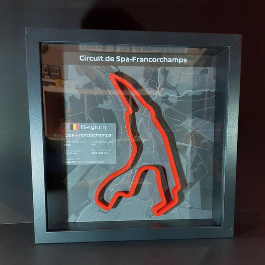 Quadro Pista de Spa-Francorchamps
