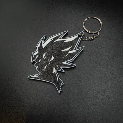 Porta Chaves Goku